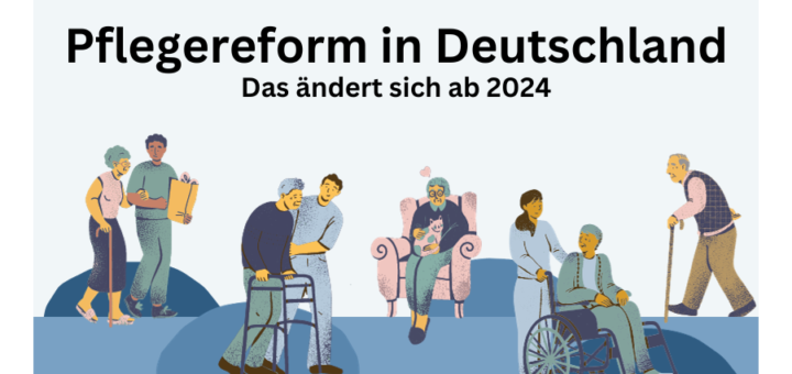 Pflegereform ab 2024 | Quelle: Eigene Darstellung