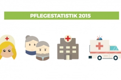 Titelbild Pflegestatistik 2015